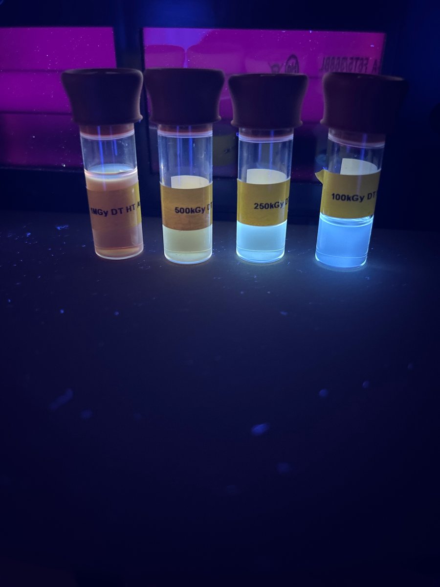 250 C Ar Fluoresence