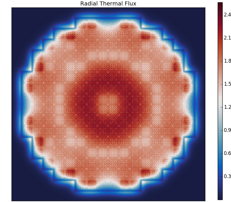 3D_FC_radial_thermal